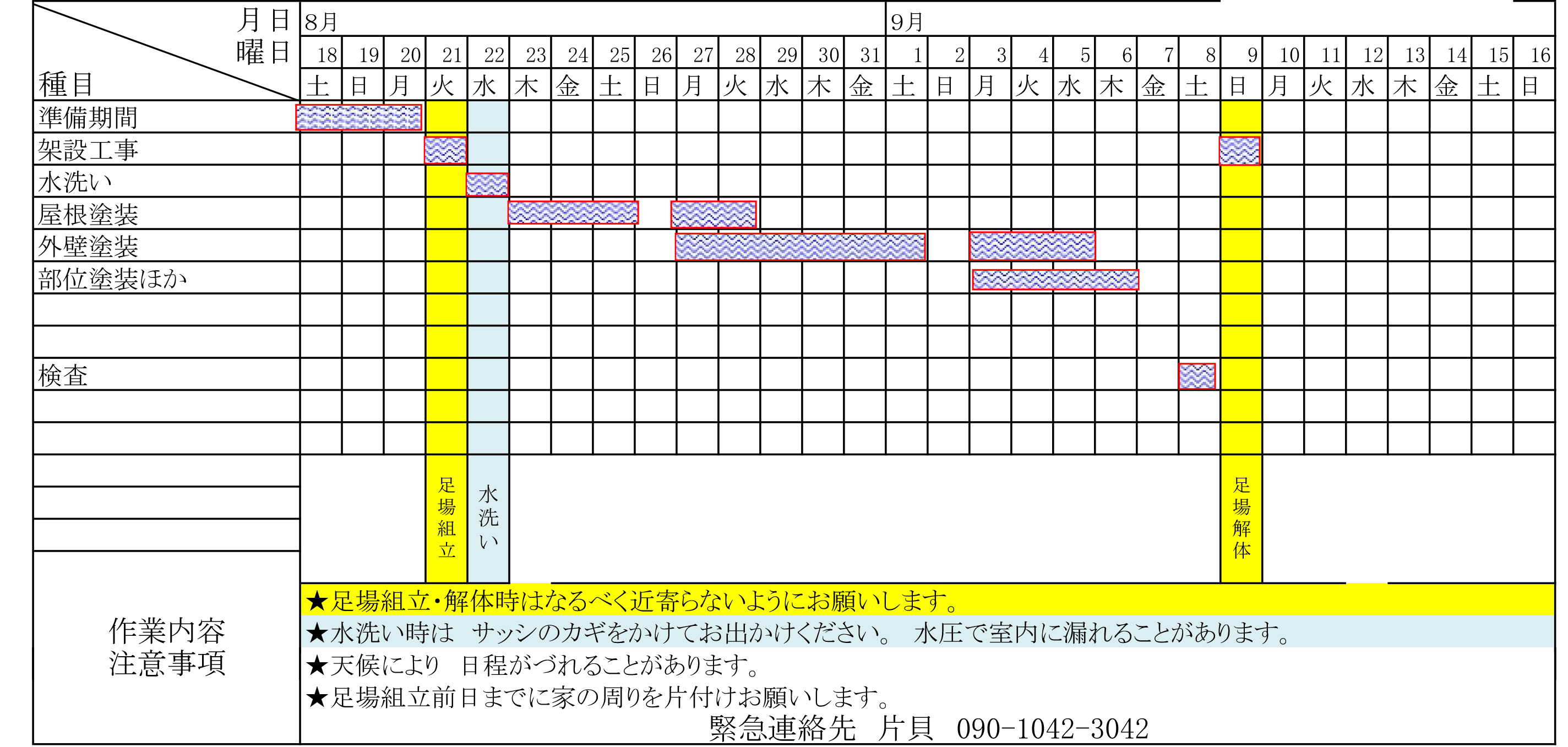 外壁塗装の工程表