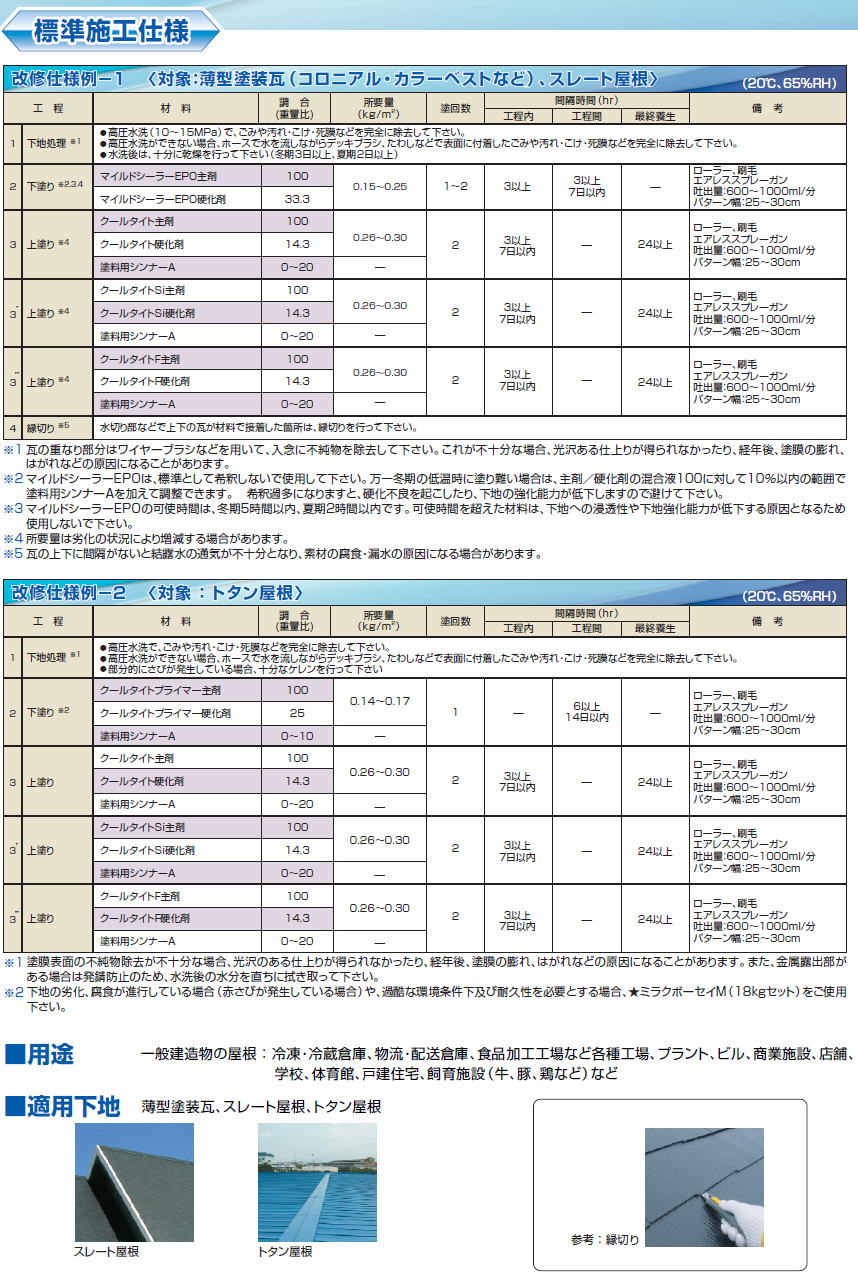 クールタイトについて屋根塗装09